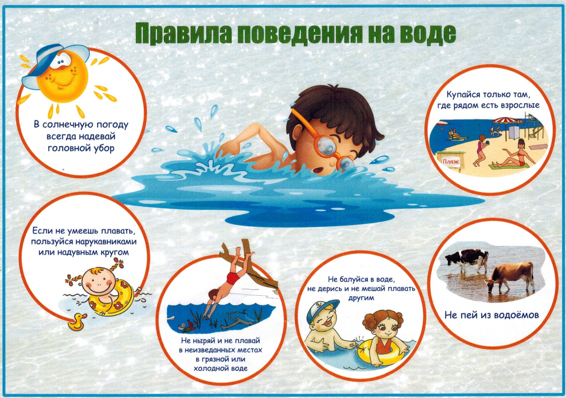 Безопасность на воде.