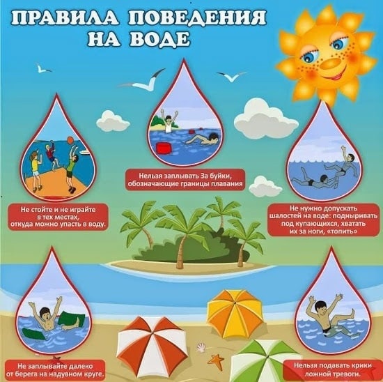 ОСНОВНЫЕ ПРАВИЛА БЕЗОПАСНОГО ПОВЕДЕНИЯ ДЕТЕЙ НА ВОДЕ.