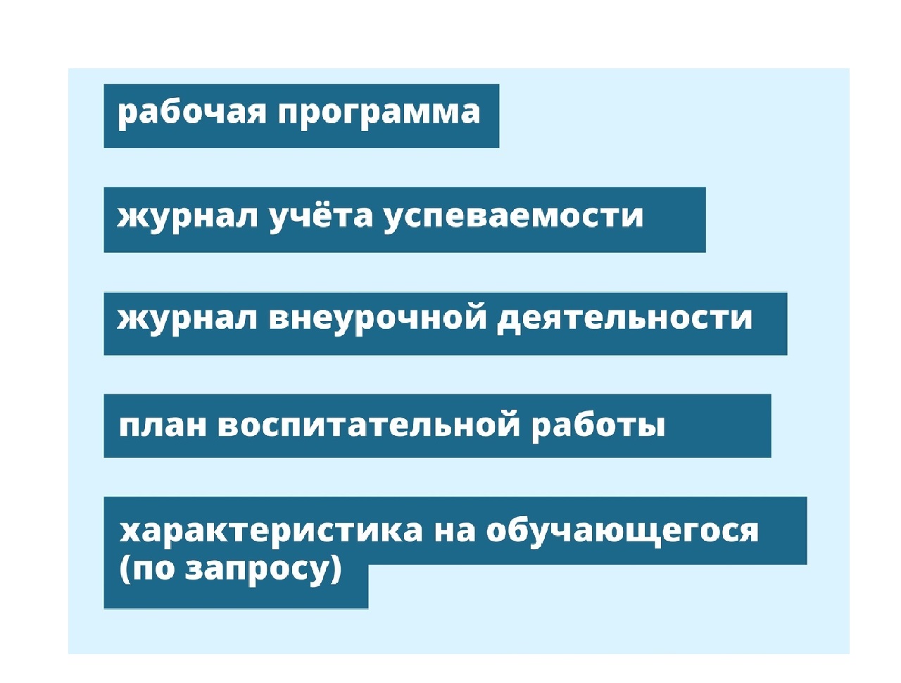 Приказ Министерства просвещения Российской Федерации от 21.07.2022 № 582 &amp;quot;Об утверждении перечня документации, подготовка которой осуществляется педагогическими работниками при реализации основных общеобразовательных программ&amp;quot;.