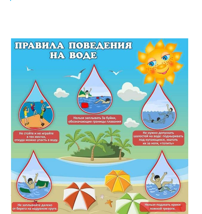 Основные правила поведения на воде  для взрослых и детей.